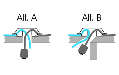 Kabelgenomföring Cableport