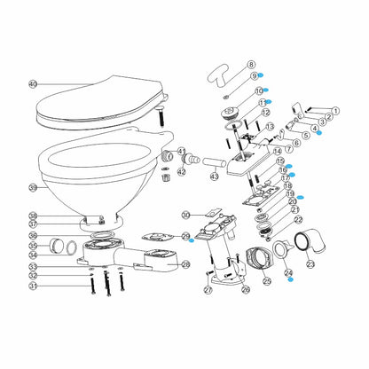 Toalett Service kit LT-1